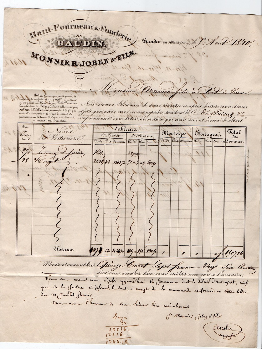 * - LAC De Sellières (39) De 1840 - Facture Du Haut-Fourneau Et Fonderie Monnier-Jobez à Baudin - 1801-1848: Precursors XIX