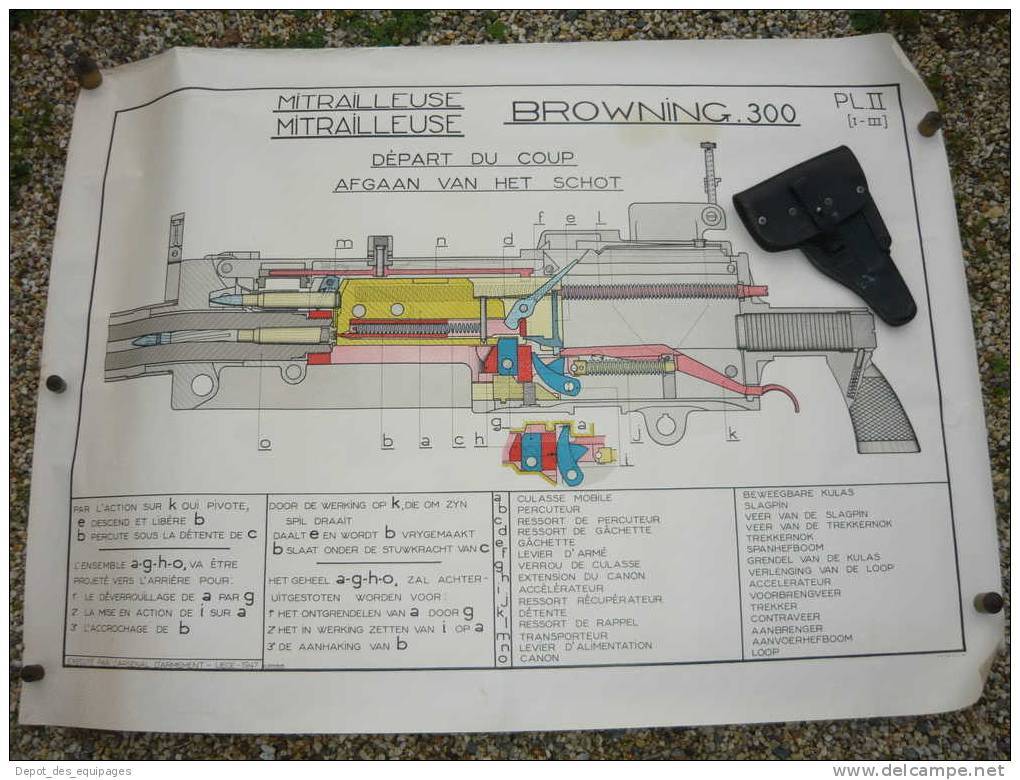 USA 39-45 : GRANDE PLANCHE INSTRUCTION MITRAILLEUSE BROWNING .30.................!!!!! !!!!!! - Armes Neutralisées