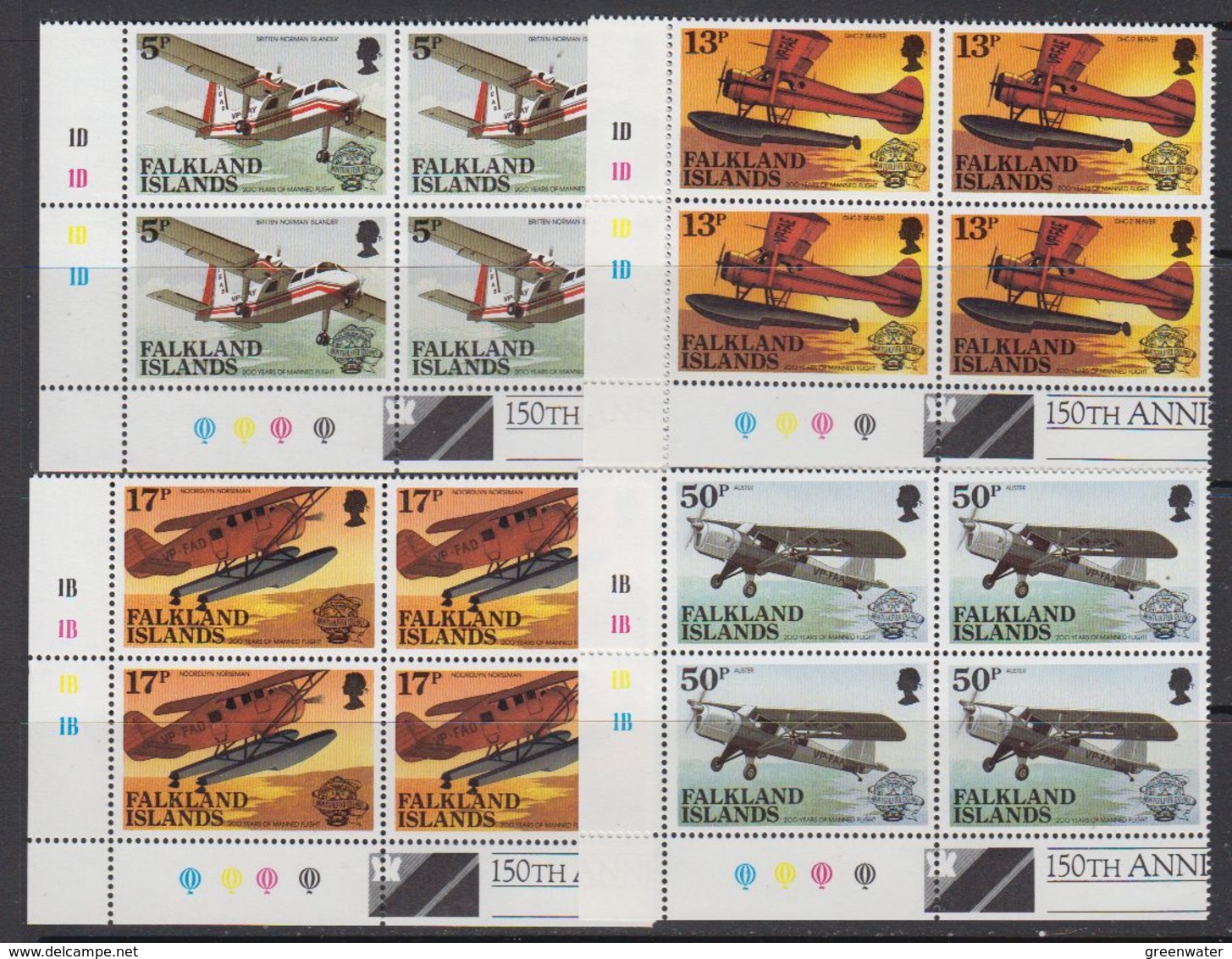 Falkland Islands 1983 Bicentenary Of Manned Flight  4v  Bl Of 4 (corner) ** Mnh (41777) - Falklandeilanden