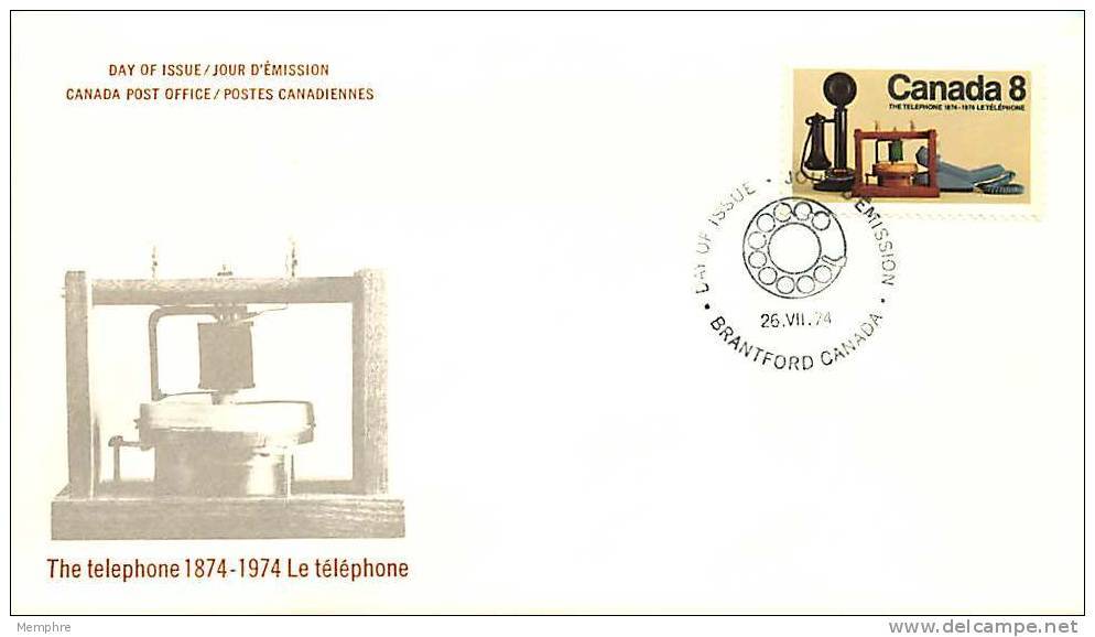 1974  Telephone Centenary     Sc 641 - 1971-1980