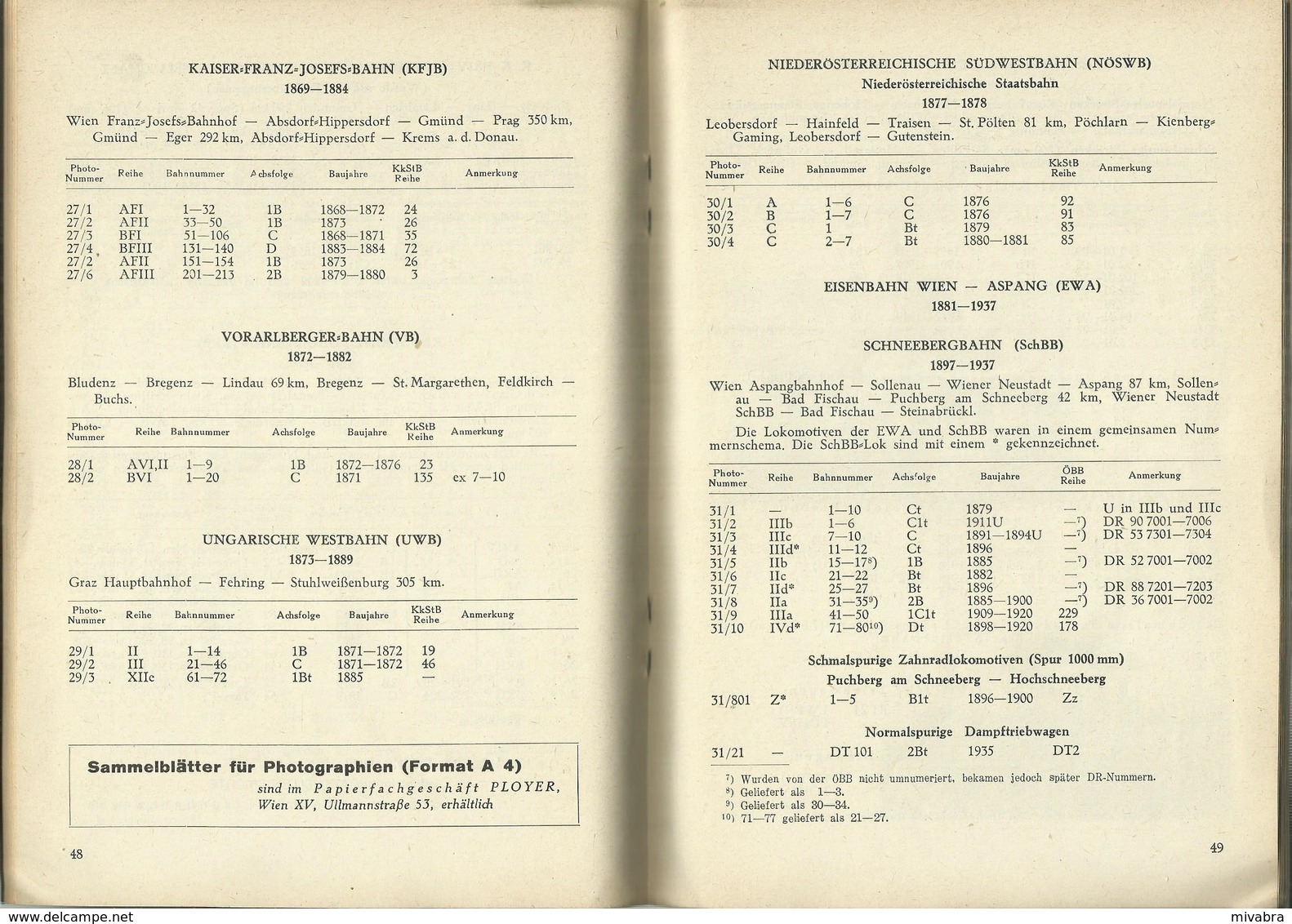 TYPEN UND PHOTOVERZEICHNIS DES ÖSTERREICHISCHEN SCHIENENFAHRZEUGE - Hans STERNHART - WIEN 1951 - Chemin De Fer