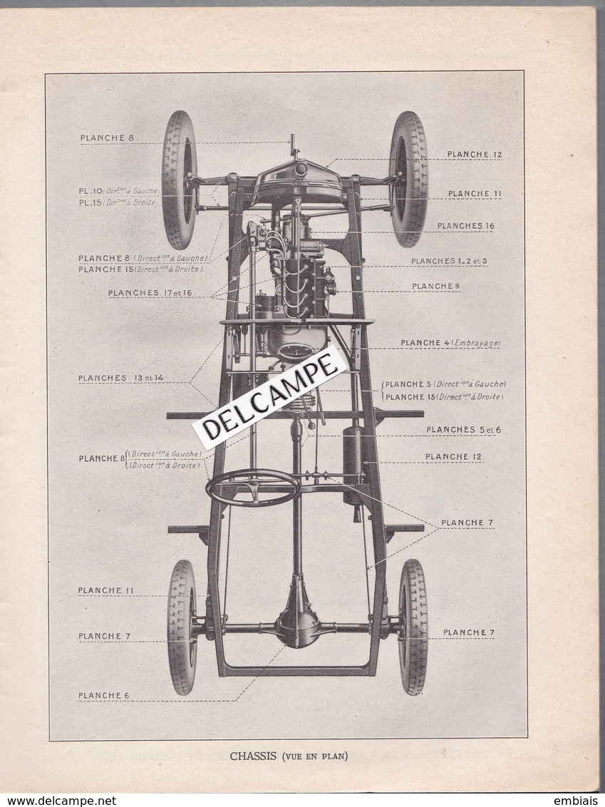 CITROËN Catalogue Pièces Détachées 5 HP Réservé Aux Concessionnaires Agents Et Stockistes, 2e édition.1922 - Auto
