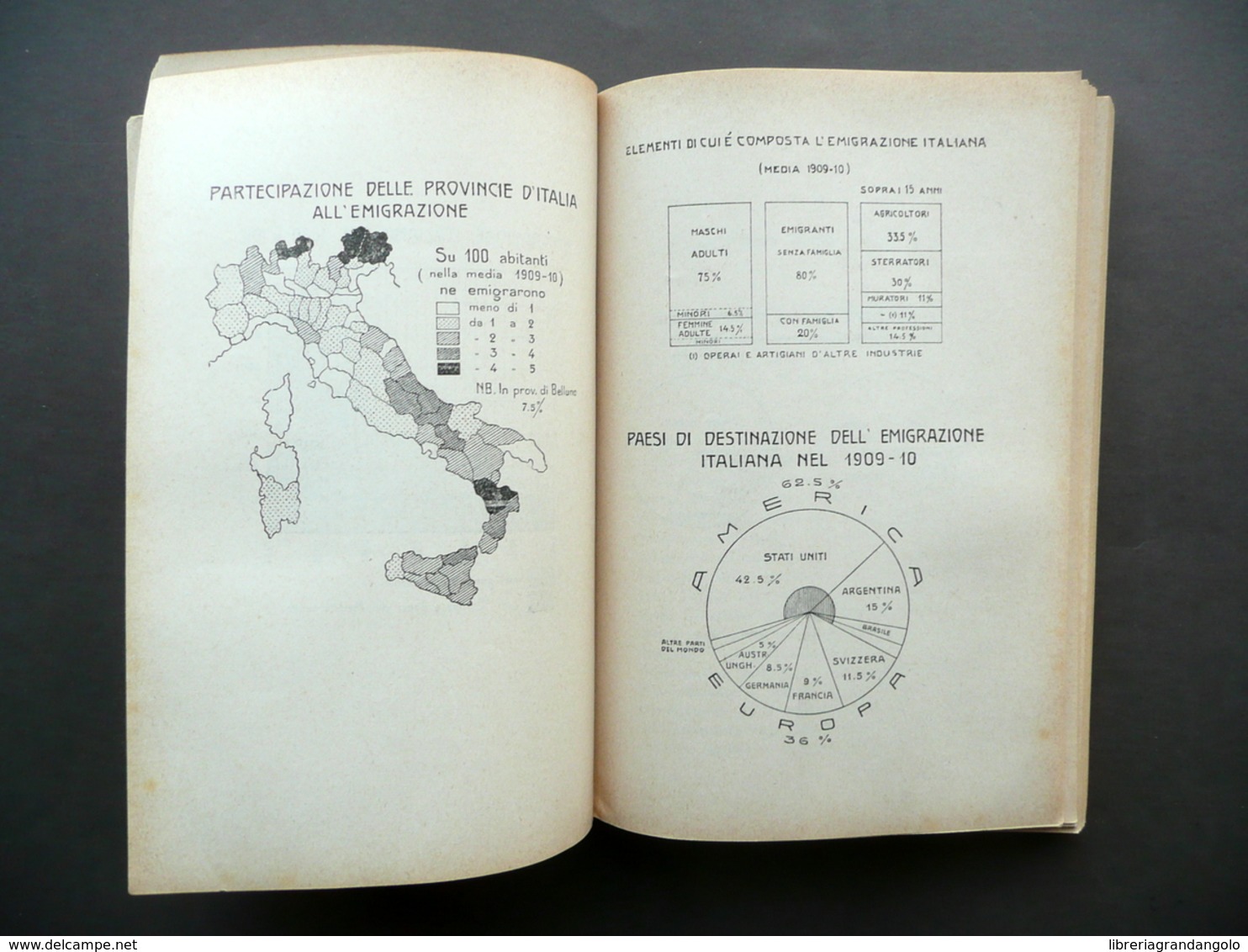 Il Maestro Degli Emigranti Angiolo Cabrini Galeati Imola 1913 Emigrazione - Non Classificati