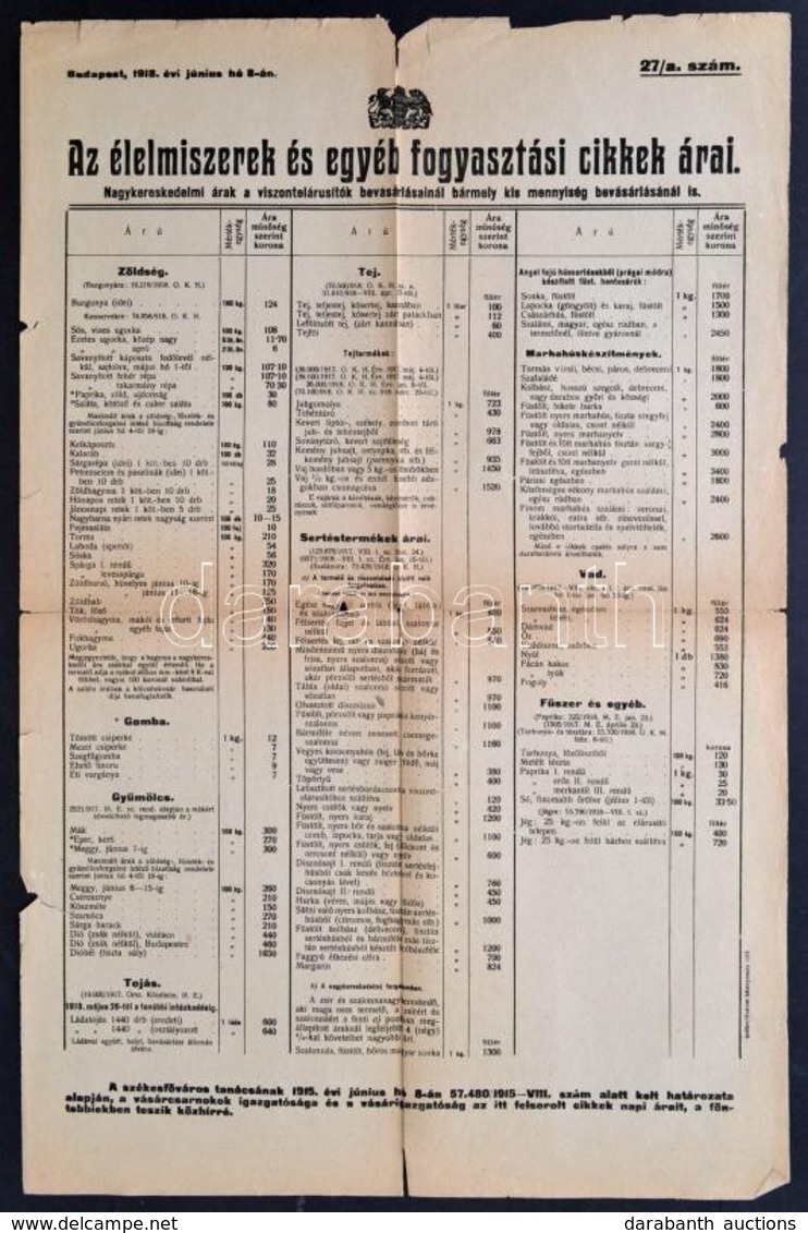 1918 Az élelmiszerek és Egyéb Fogyasztási Cikkek árai, Vásárcsarnokok Igazgatósága és A Vásárigazgatóság, Szakadtak, Az  - Other & Unclassified