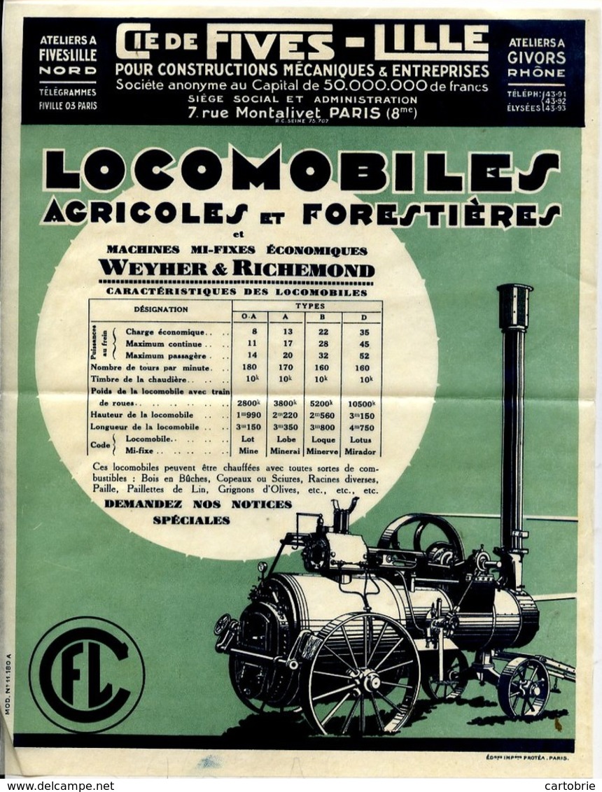 Locomobiles Agricoles Et Forestières - Cie De FIVES-LILLE - Publicité Illustrée - (locomobile à Vapeur) - Tracteurs