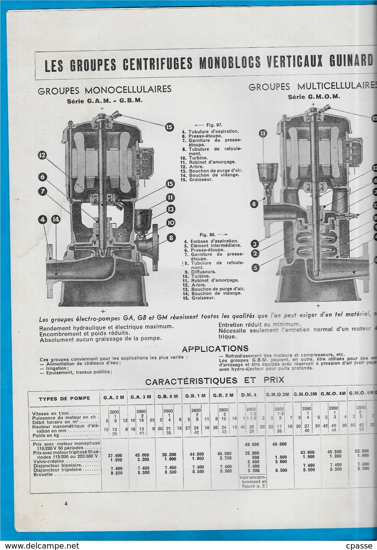 Document Publicitaire Extrait Catalogue "Les POMPES GUINARD, Domestiques Et Agricoles" 92 St SAINT-CLOUD ** Agriculture - Autres & Non Classés