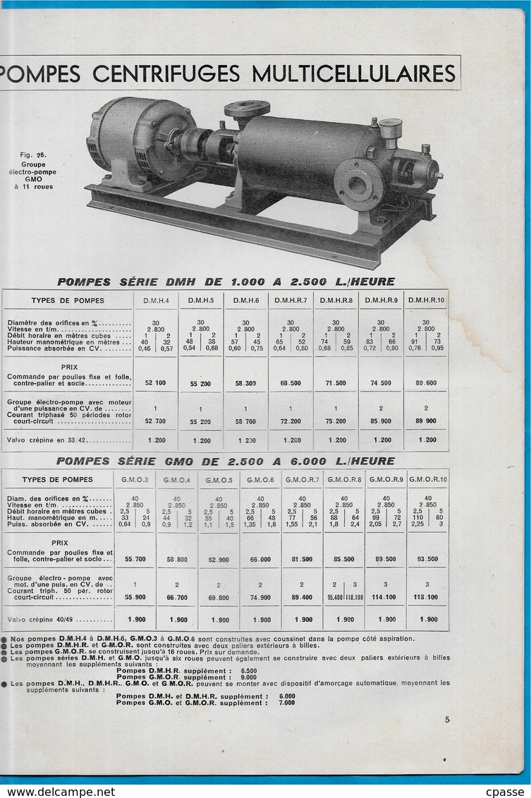 Document Publicitaire Extrait Catalogue "Les POMPES GUINARD, Domestiques Et Agricoles" 92 St SAINT-CLOUD ** Agriculture - Autres & Non Classés