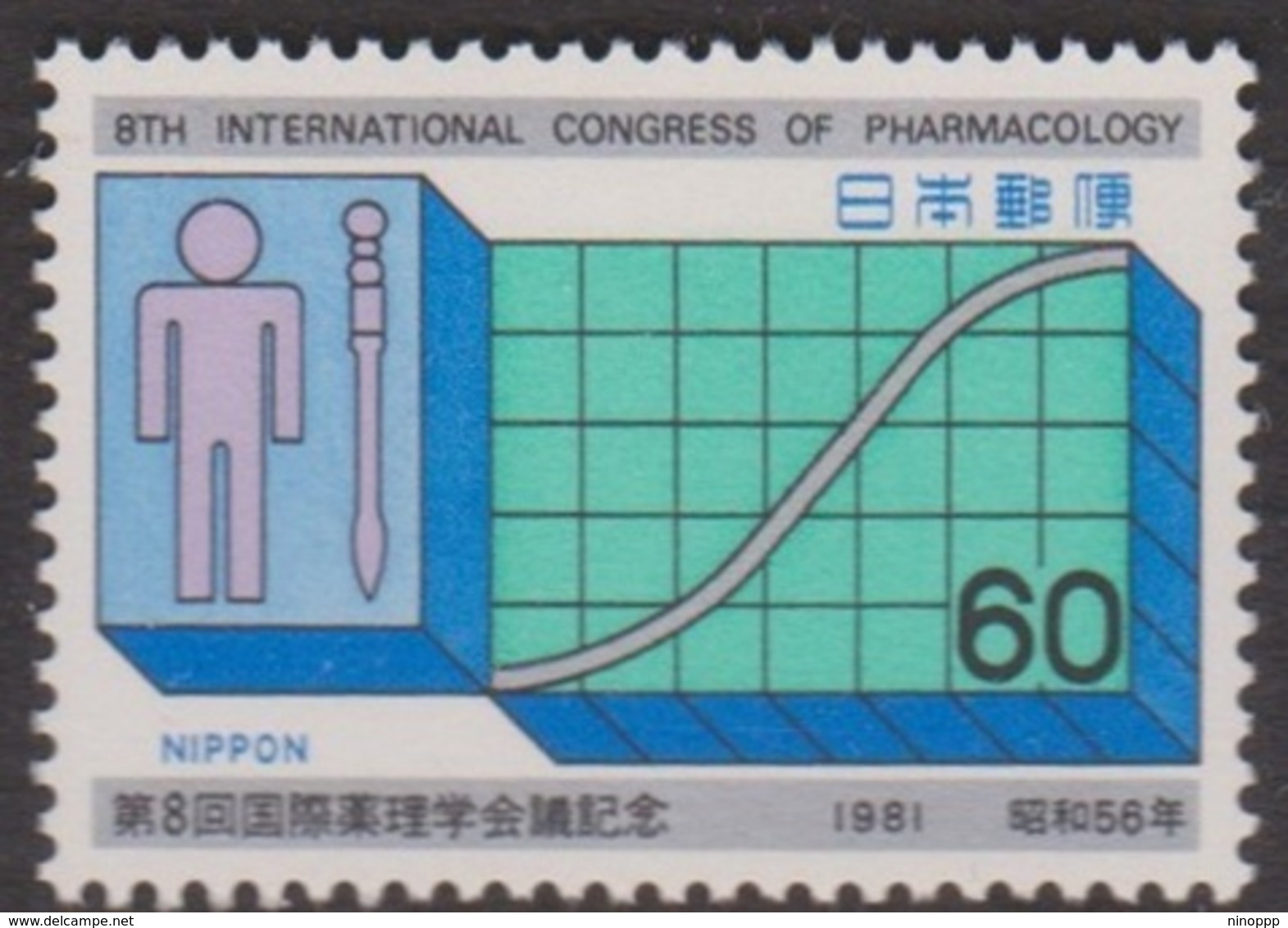 Japan SG1631 1981 8th Congress Of Pharmacology, Mint Never Hinged - Unused Stamps