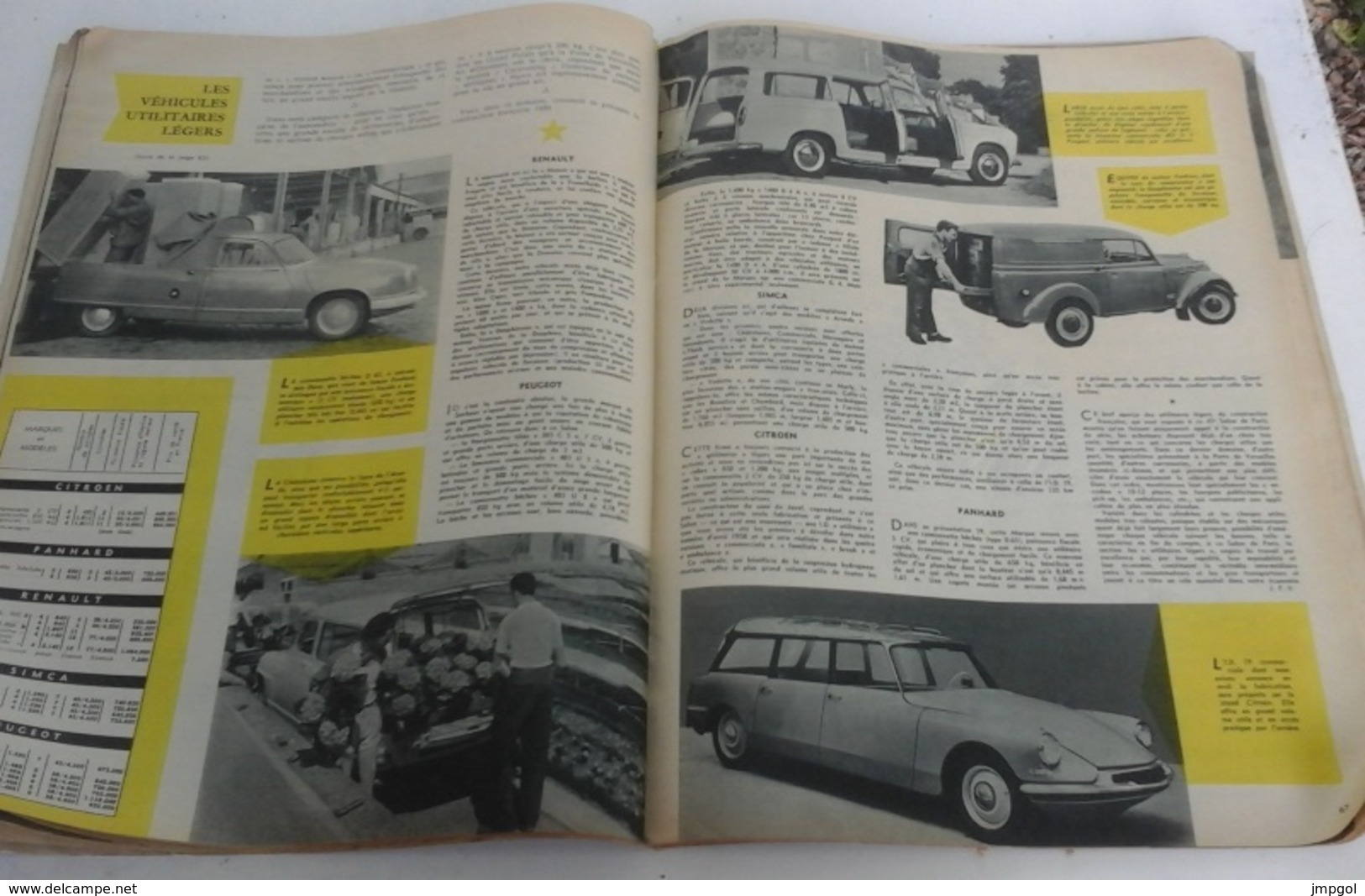 Action Automobile Octobre 1958 Salon Auto Frégate Dauphine Floride Aronde Ariane Vedette Rush Matic DS Facel Vega