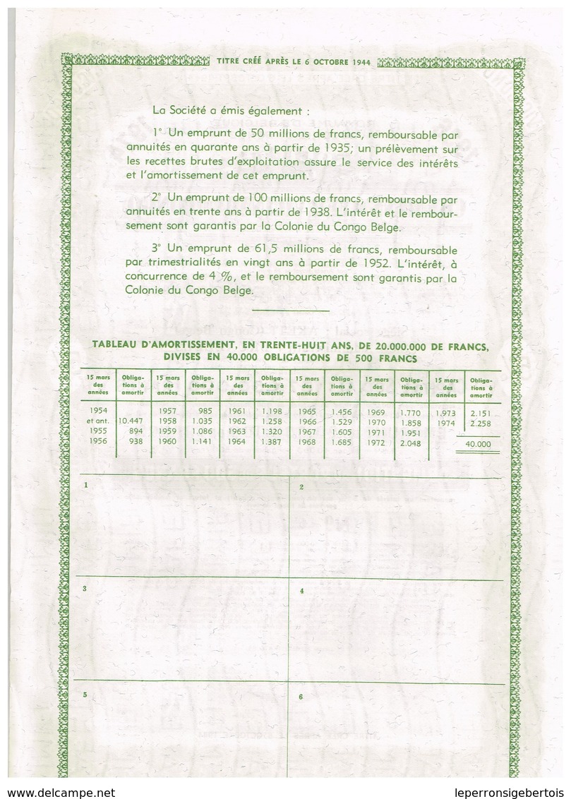 Obligation Uncirculed - Société Des Chemins De Fer Vicinaux Du Congo - Titre De 1936 - Spoorwegen En Trams