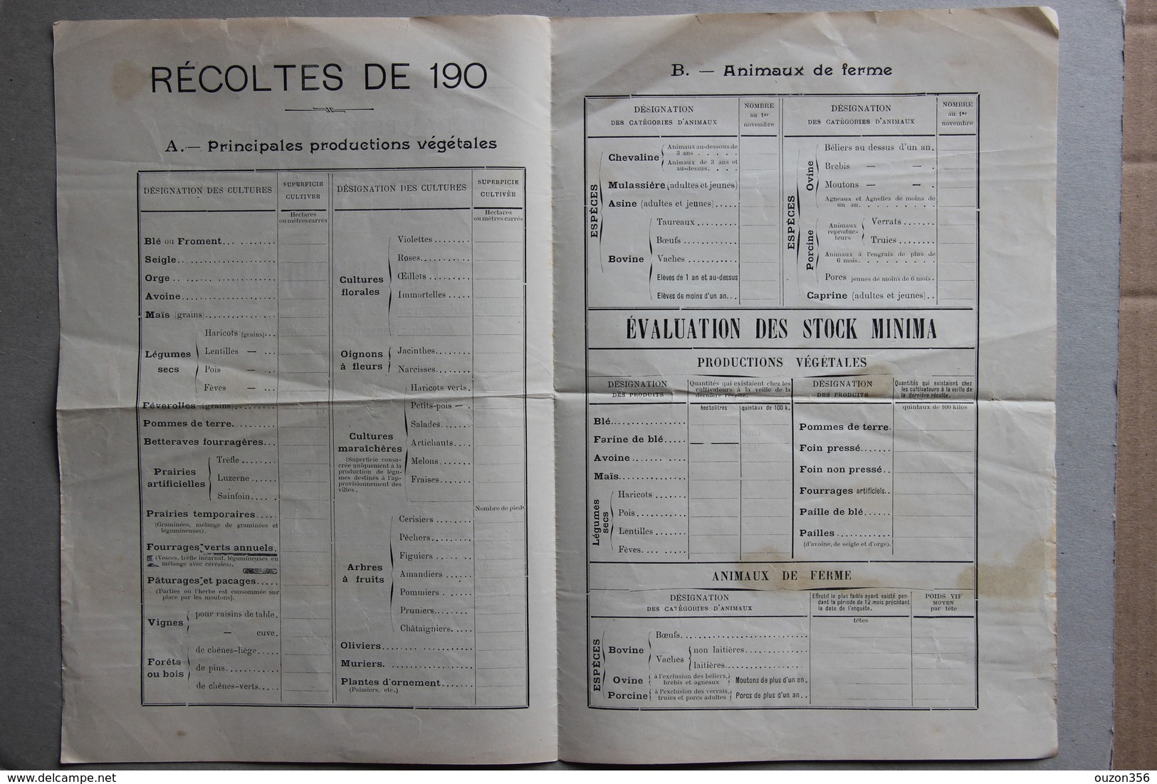 Fiche Statistique Agricole Plan Départemental Ravitaillement, Six-Fours (Var), Vers 1902 - Verzamelingen