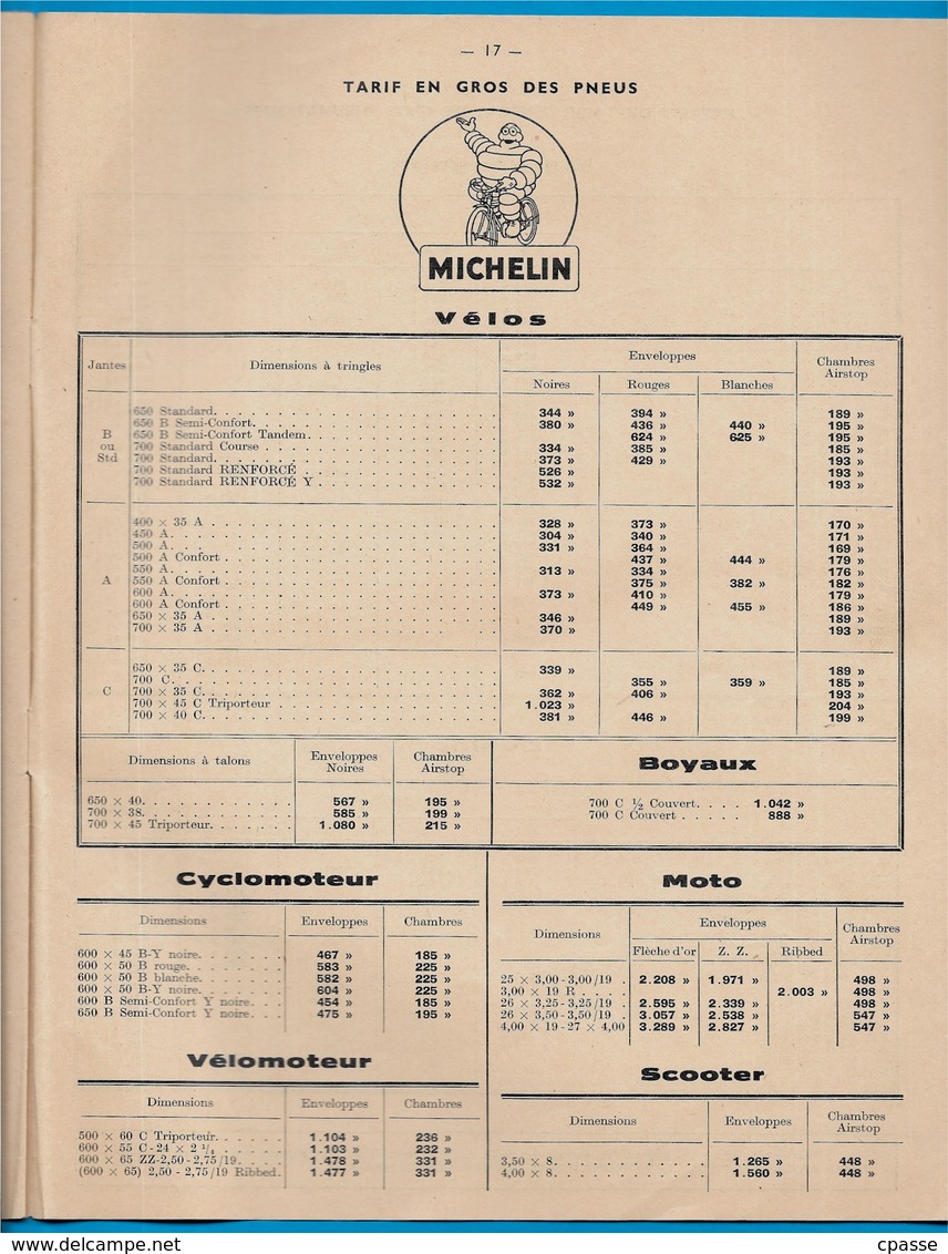 Catalogue 1954 Fournitures pour Cycles R. JOLICART et Cie 72 LE MANS ** Vélo Cyclisme Documentation technique avec Tarif