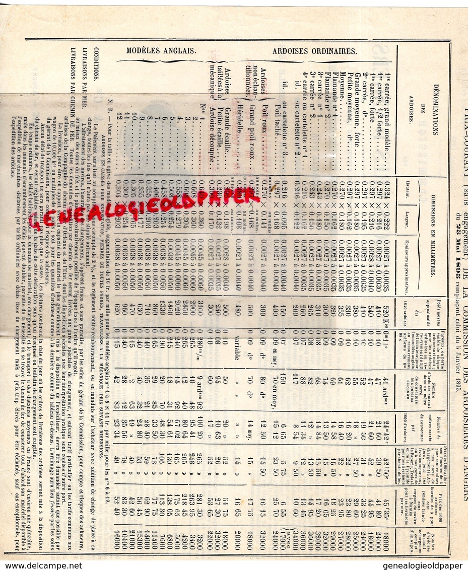 49- ANGERS- RARE LETTRE  TARIFS ARDOISIERES ANGERS-1895-G. LARIVIERE 52 BD. RU ROI RENE-ARDOISES -EXPOSITION ANVERS 1894 - Old Professions