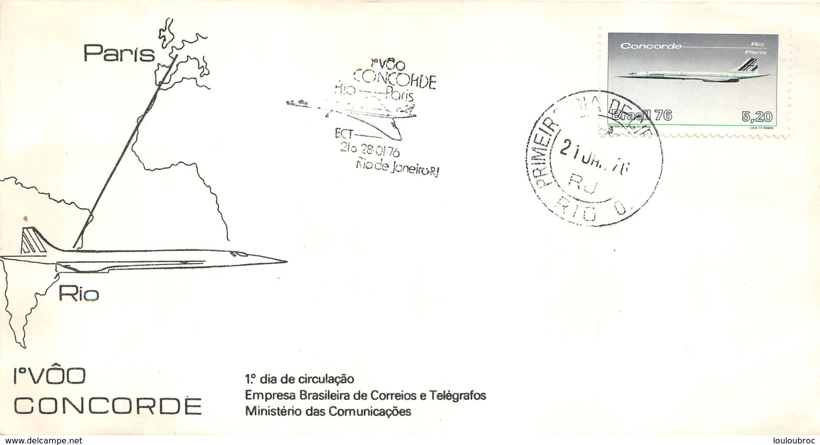 ENVELOPPE FDC PREMIER JOUR D'EMISSION 1976 CONCORDE PARIS RIO DE JANEIRO - 1970-1979