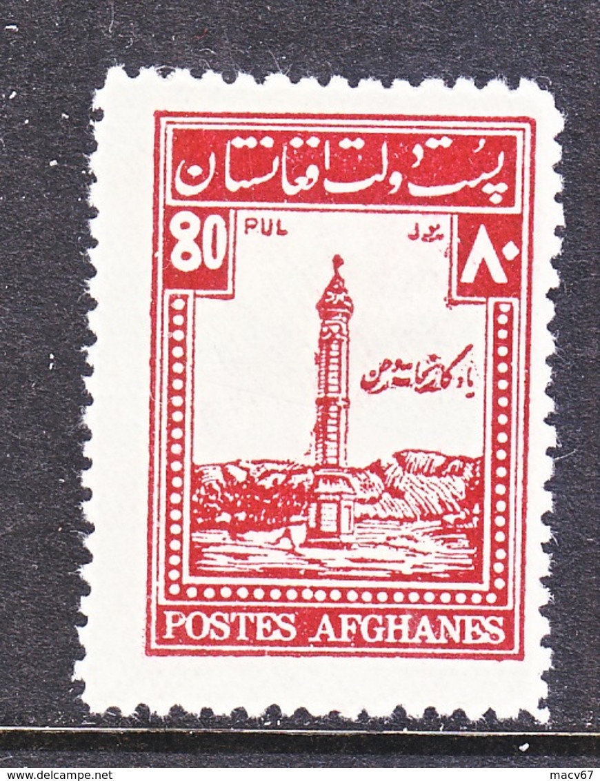 AFGHANISTAN   288    * - Afghanistan