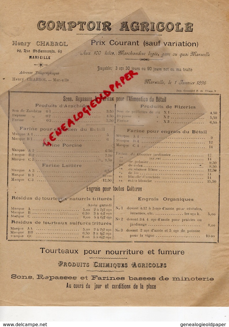 13- MARSEILLE- RARE LETTRE COMPTOIR AGRICOLE-HENRY CHABROL-TOURTEAUX ENGRAIS FARINES MINOTERIE-AGRICULTURE-1896 - Landwirtschaft