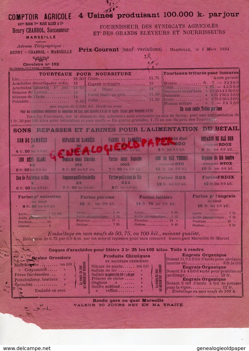 13- MARSEILLE- RARE LETTRE COMPTOIR AGRICOLE-HENRY CHABROL-TOURTEAUX ENGRAIS FARINES MINOTERIE-AGRICULTURE-1894 - Landwirtschaft