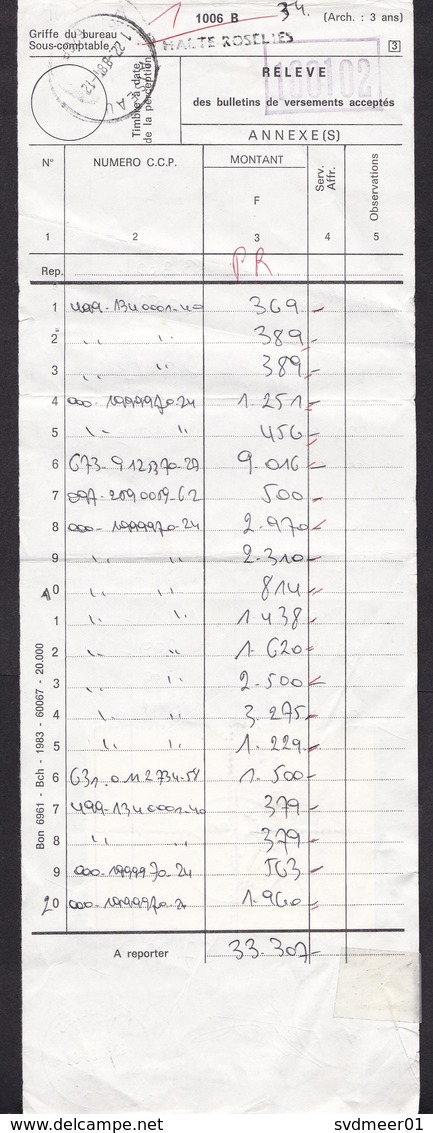 Belgium: Official Postal Receipt Form?, 5 Stamps, High Value, Various Cancels (damaged: Creases/folds) - Brieven En Documenten