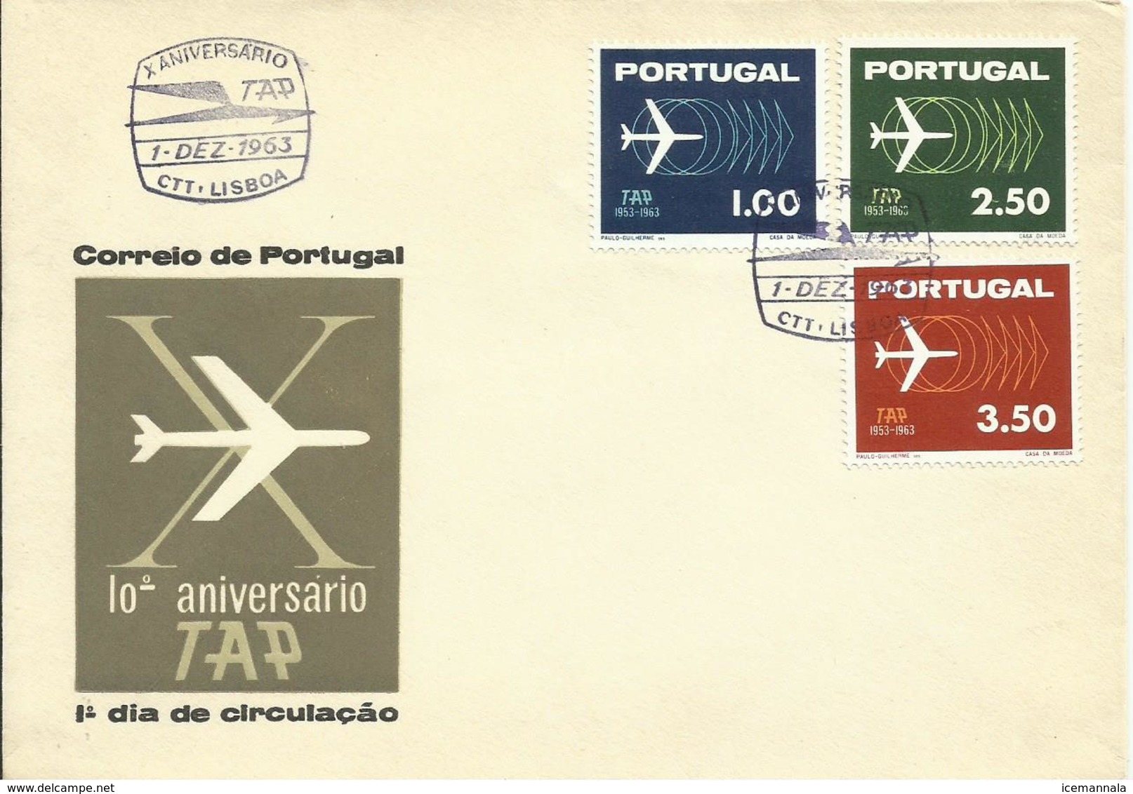 PORTUGAL, SOBRE ANIVERSARIO TAP - Cartas & Documentos
