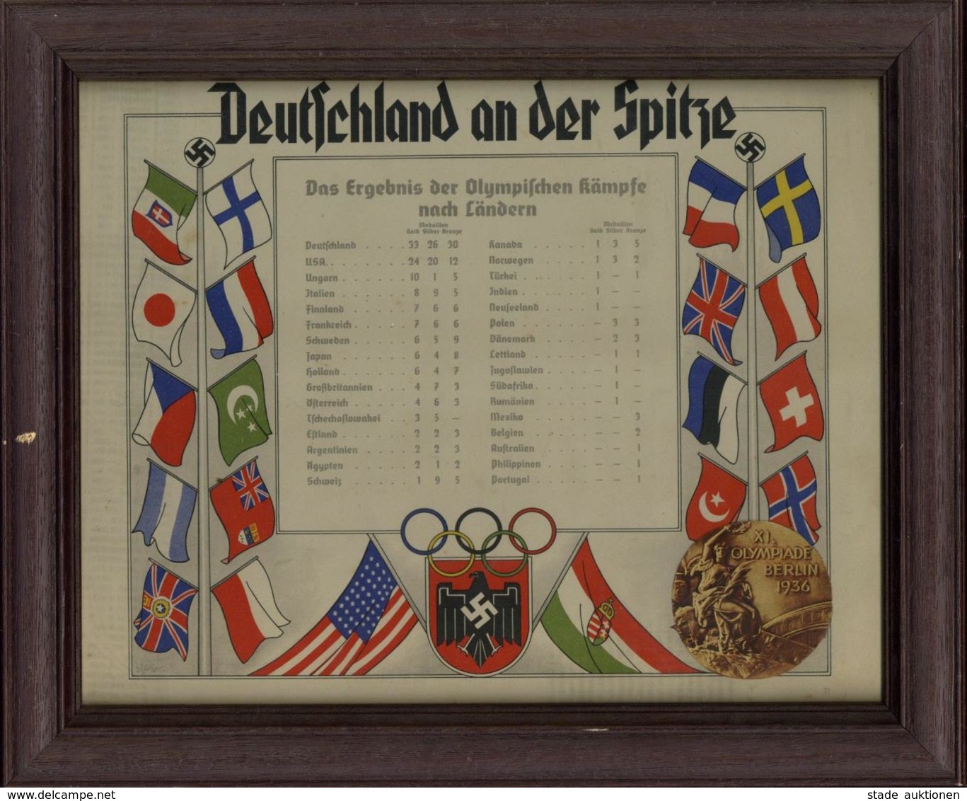 BERLIN OLYMPIA 1936 WK II - OLYMPIA-GEDENKBLATT -DEUTSCHLAND An Der SPITZE- Im Rahmen (34x28cm) Zum Aufhängen I-II - Olympic Games