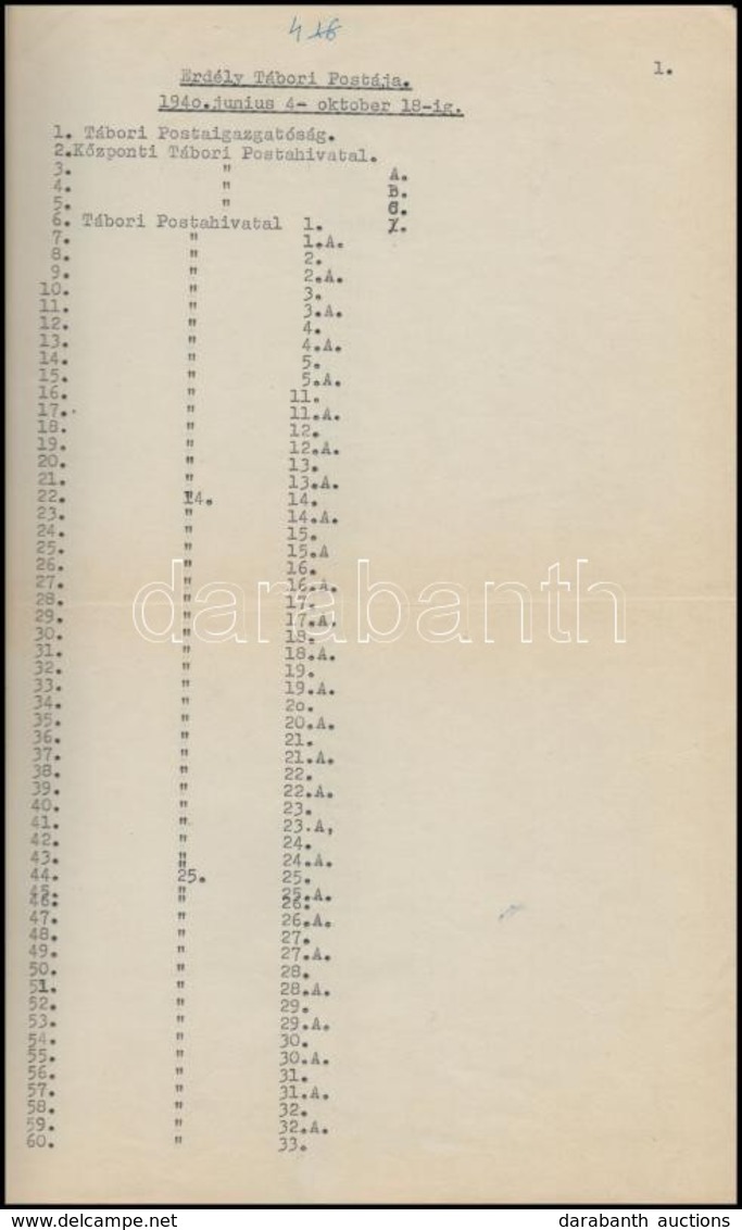 13 Oldalas Régi Gépelt Tanulmány A II. Világháború Tábori Postájáról - Andere & Zonder Classificatie