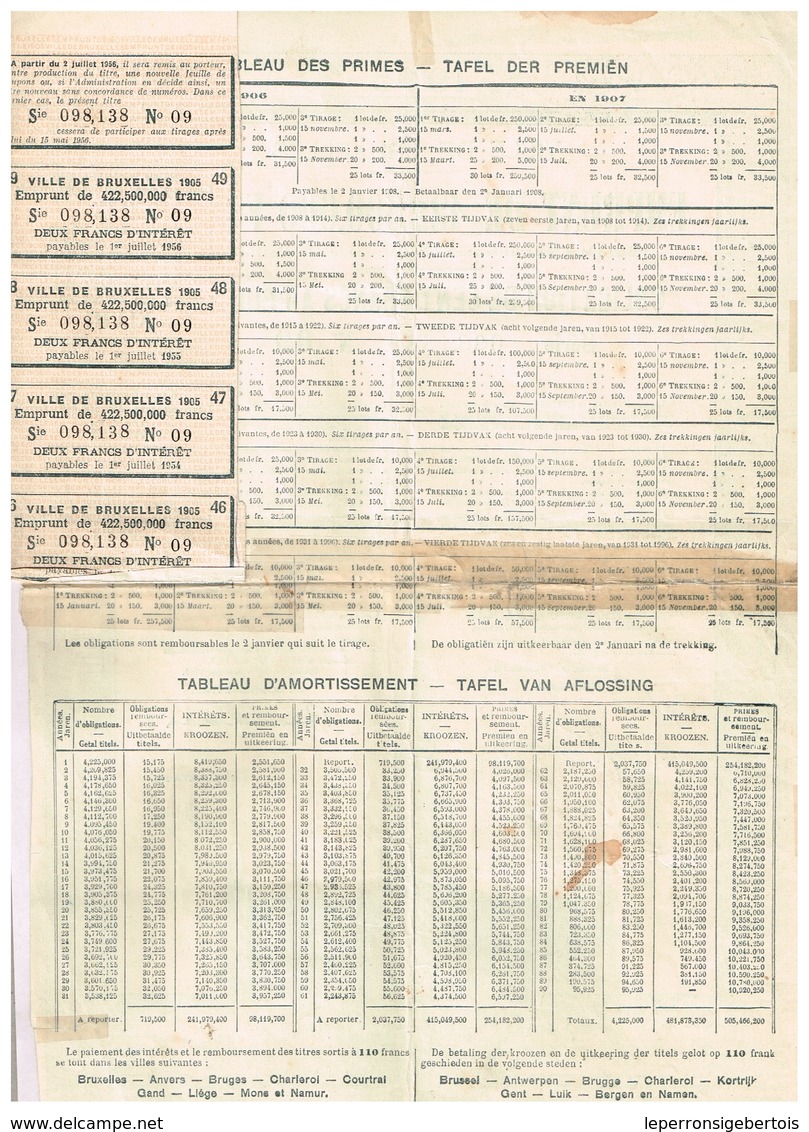 Obligation Ancienne - Ville De Bruxelles - Titre De 1925 - - A - C