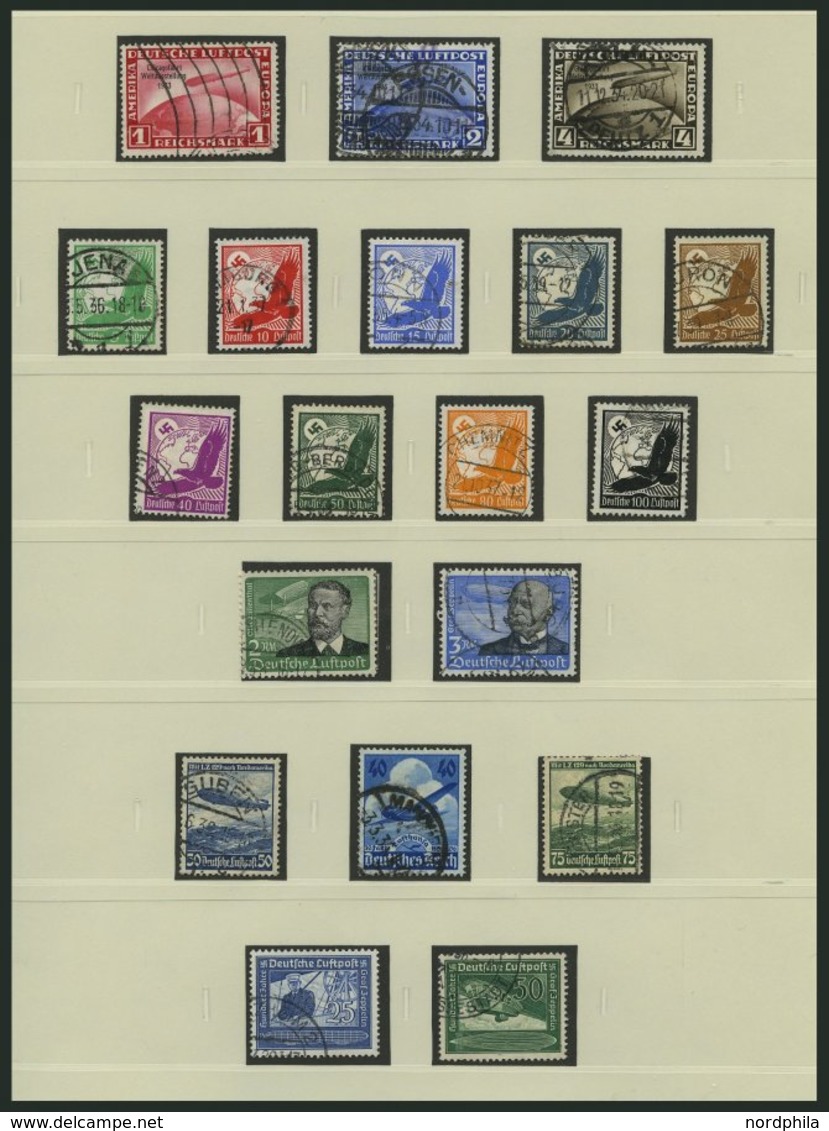 SAMMLUNGEN O, 1923-1945, Gestempelte Sammlung Dt. Reich Im Neuwertigen SAFE-Dual-Album, Ab Mi.Nr. 459 Bis Auf Block 2 Ko - Used Stamps