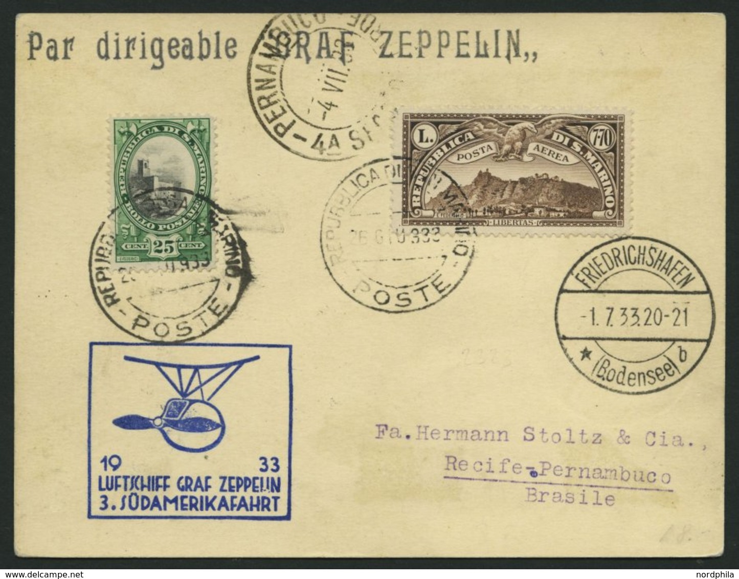 ZULEITUNGSPOST 219 BRIEF, San Marino: 1933, 3. Südamerikafahrt, Prachtkarte - Zeppelins