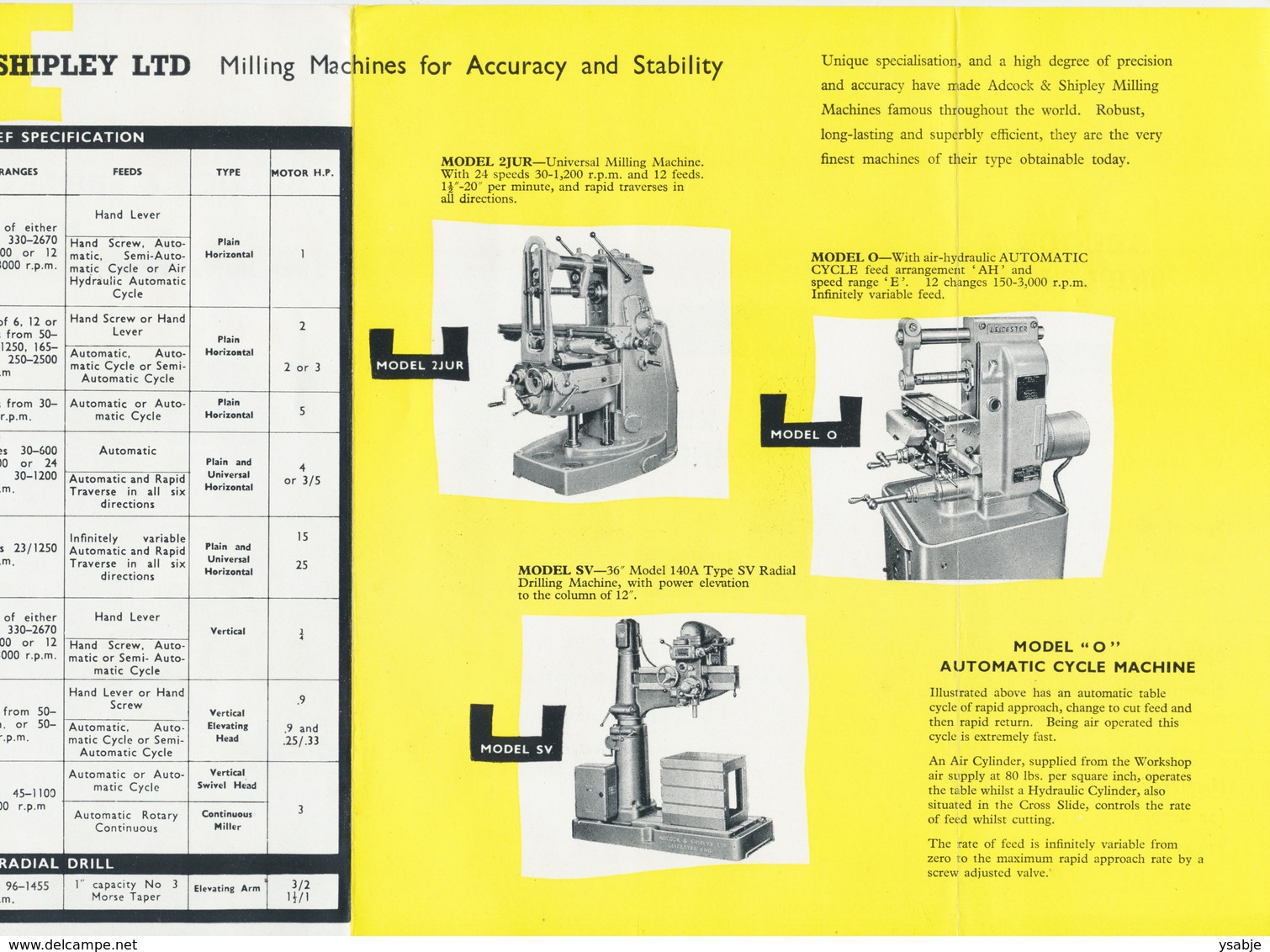 Adcock & Shipley Ltd - Milling Machines - Reclamefolder - Otros Aparatos