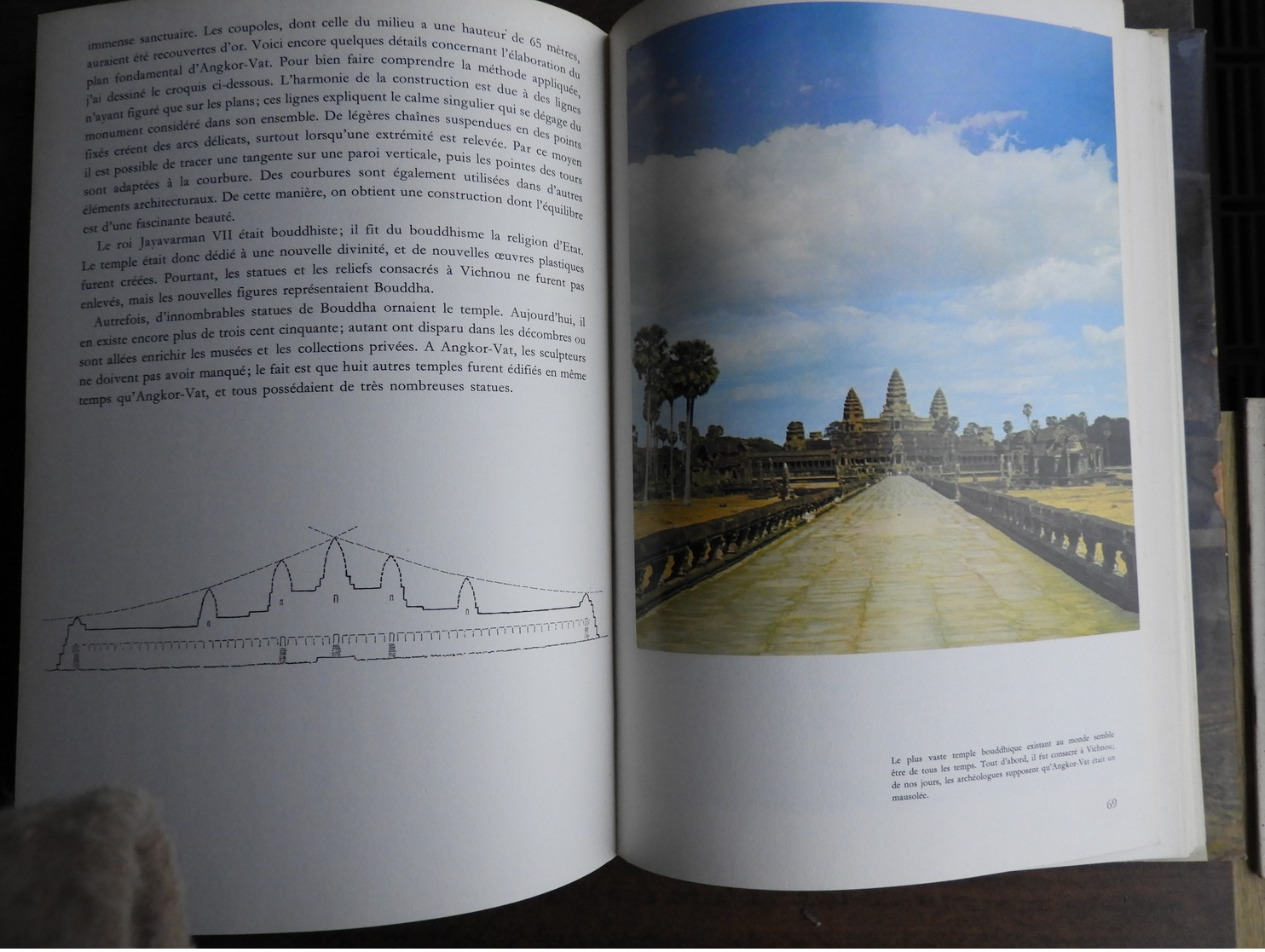 Artis-Historia : Angkor - Voyages