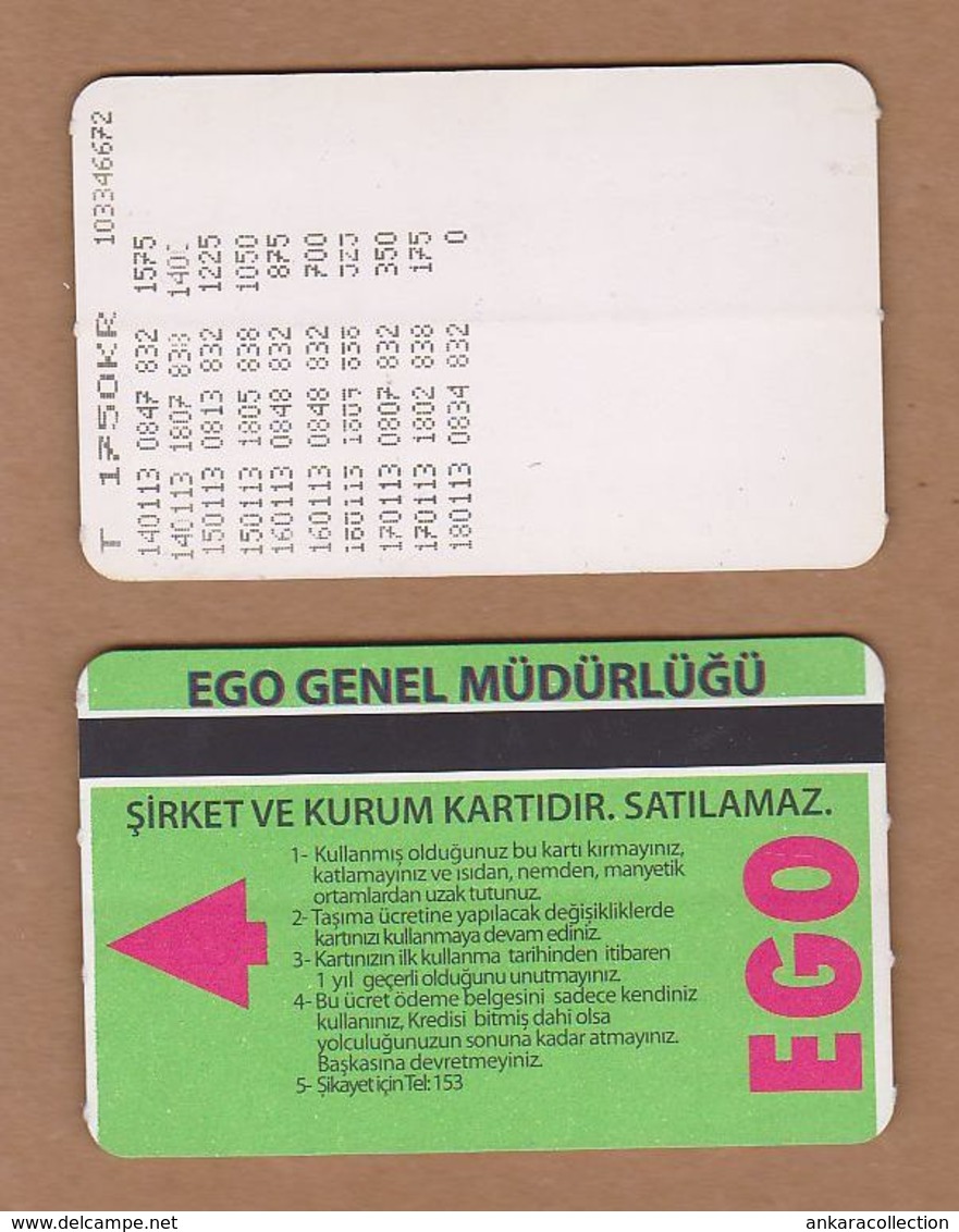 AC - SUBWAY MULTIPLE RIDE METROCARD, BUS CARD #15 ANKARA, TURKEY - Autres & Non Classés