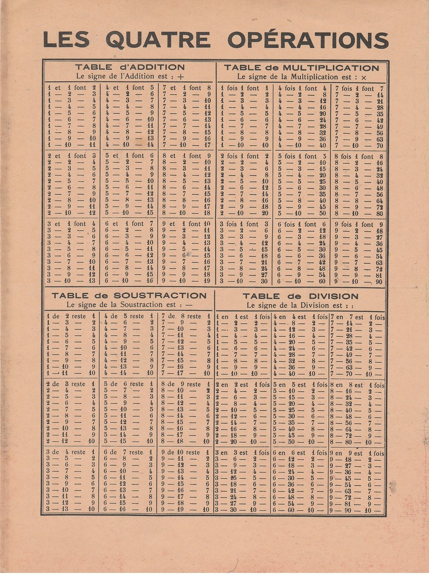 Protège Cahier - HUILE DES 3 MERLETTES - "Huilerie Du Laonnois Voharies" - Protège-cahiers