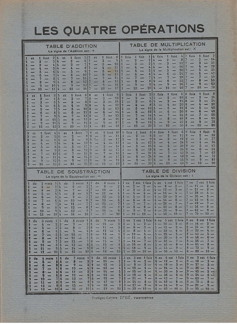 Protège Cahier - QUINTONINE - "Donne Bonne Mine  " - Protège-cahiers