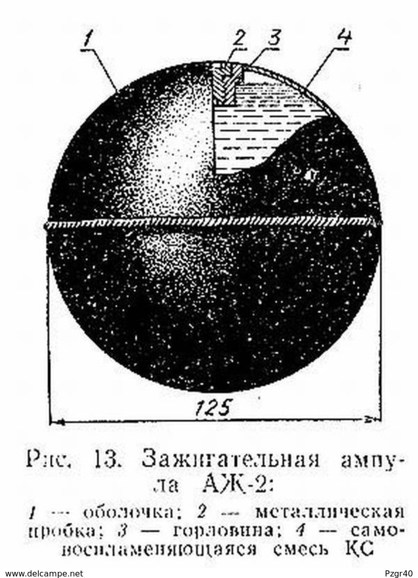 Ampoule incendiary AZ-2 Russian Brandkugel 551(r) WW2