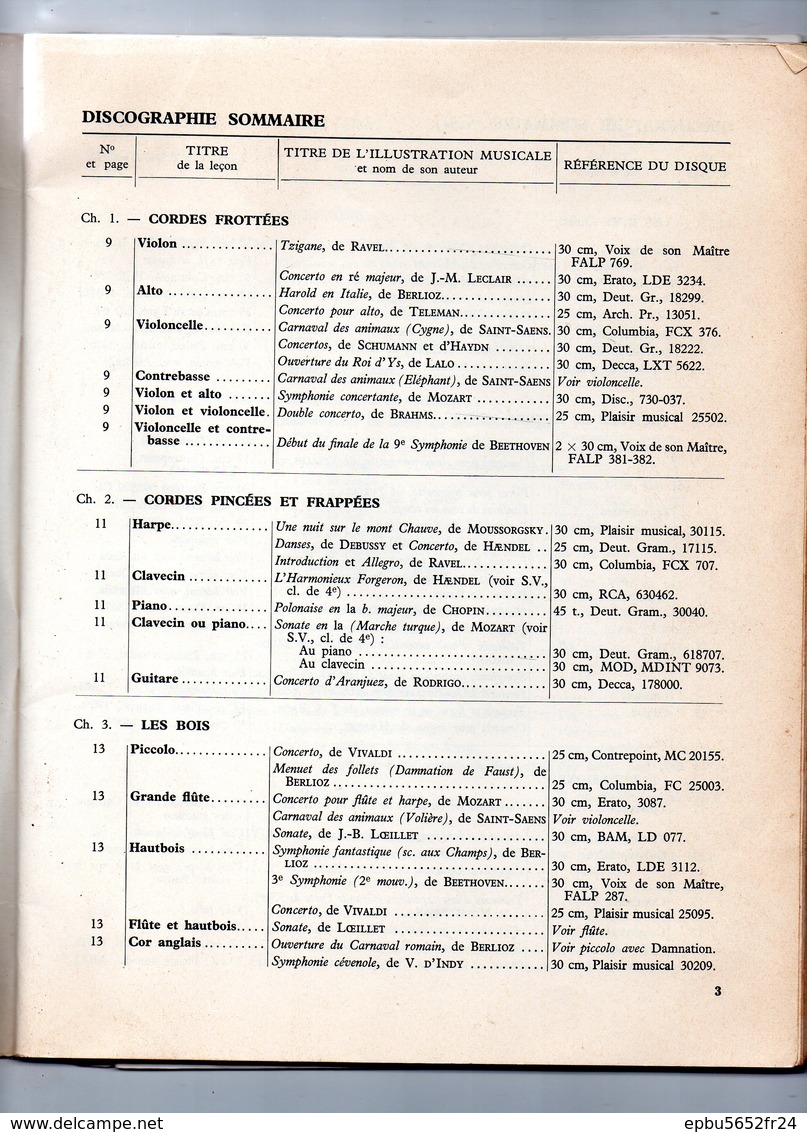 Cahier D'histoire De La Musique Et D'activités Musicales De C Et Y Voirpy   Editeurs Henri Lemoine & Cie - - Autres & Non Classés