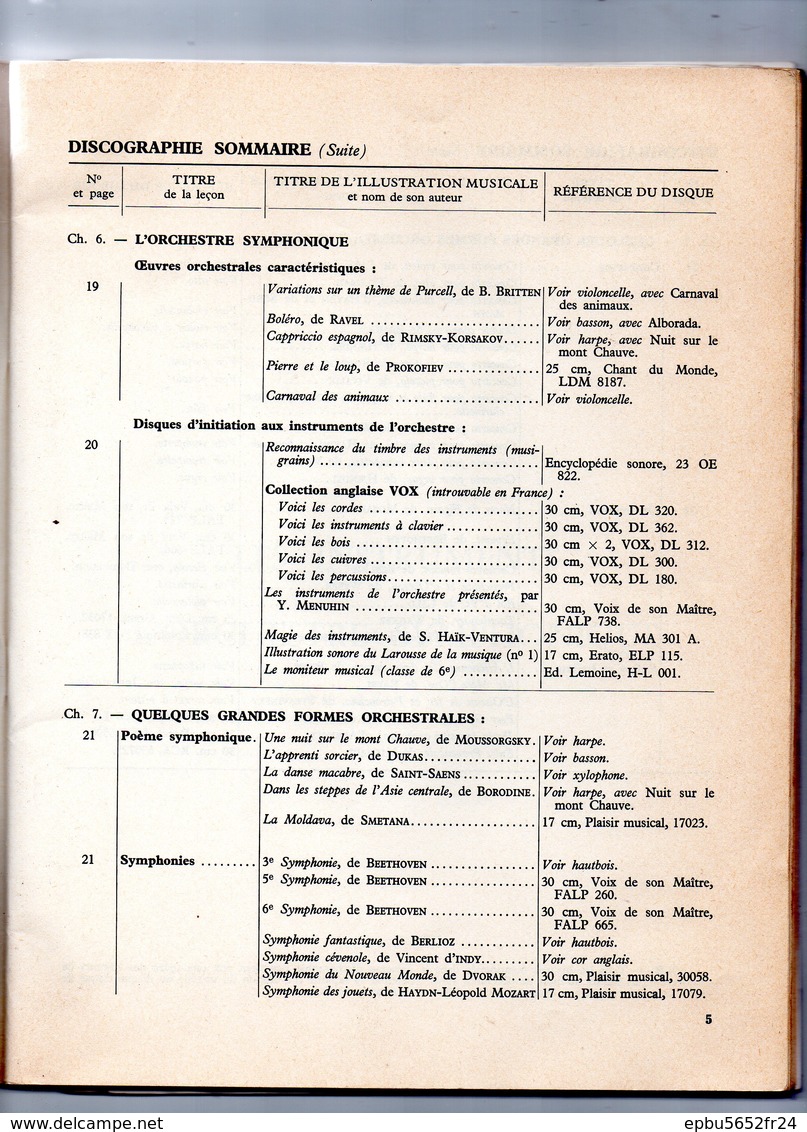 Cahier d'histoire de la musique et d'activités musicales de C et Y Voirpy   Editeurs Henri Lemoine & Cie -