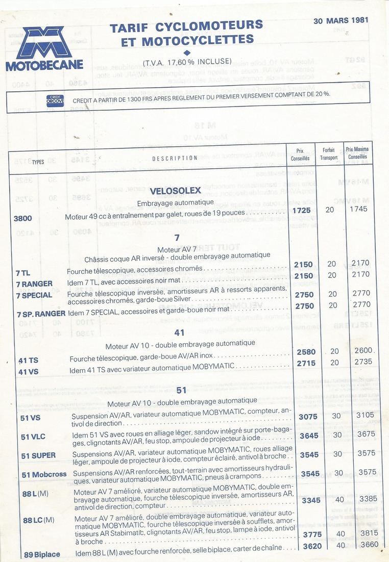 Doc Format A4 Tarifs Motobecane Cyclomoteurs Velosolex 30 03 1981 - Autres & Non Classés