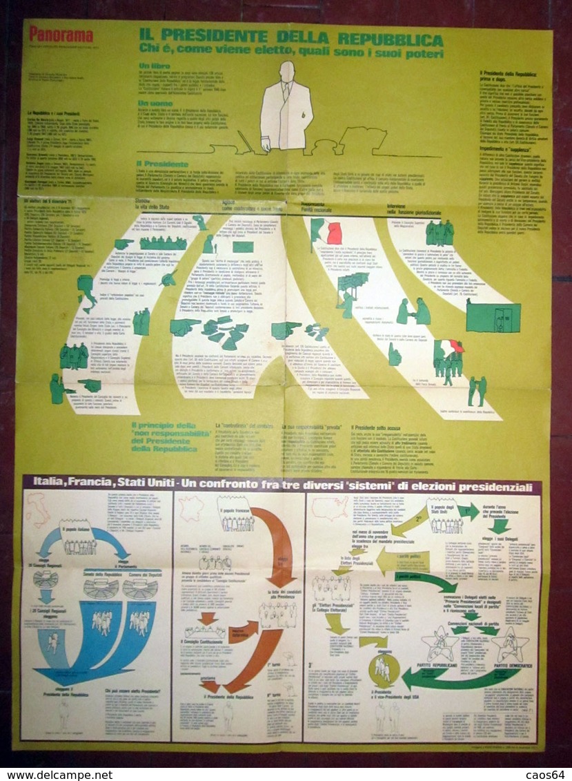 POSTER PANORAMA 1971 IL PRESIDENTE DELLA REPUBBLICA - Collezioni