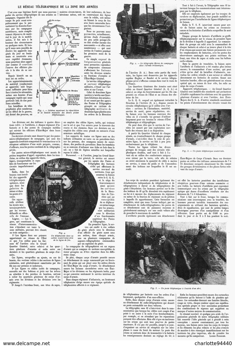 LE RESEAU TELEGRAPHIQUEde La ZONE Des ARMéES  1916 - Autres & Non Classés