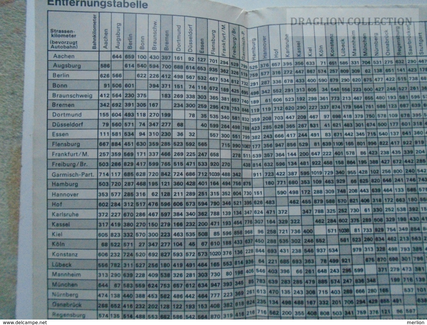 ZA147.7  MAP  GERMANY  Bundesrepublik  DEUTSCHLAND  - Gute Reise - Road Map 1972 - Cartes Routières