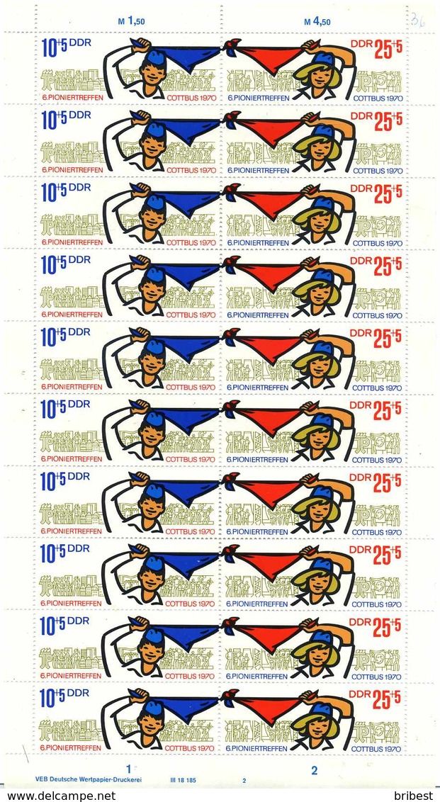 DDR 1970 Nr 1596-1597 Postfrisch (700712) - Sonstige & Ohne Zuordnung
