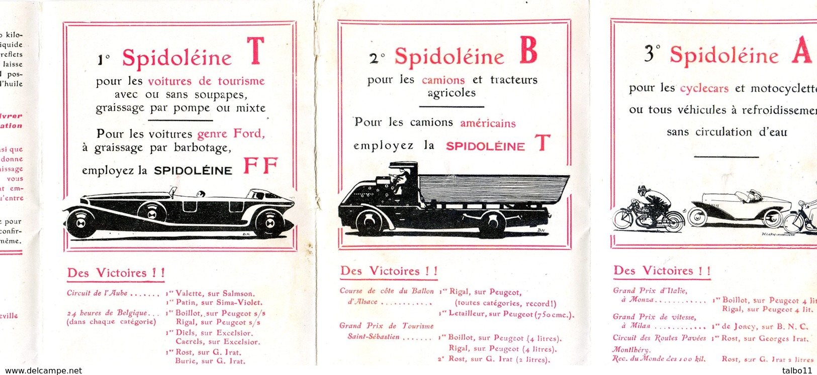 Document Dépliant -Publicite Pour La Spidoléine - Ste A. ANDRE Fils - Paris 9 Ième - Publicités