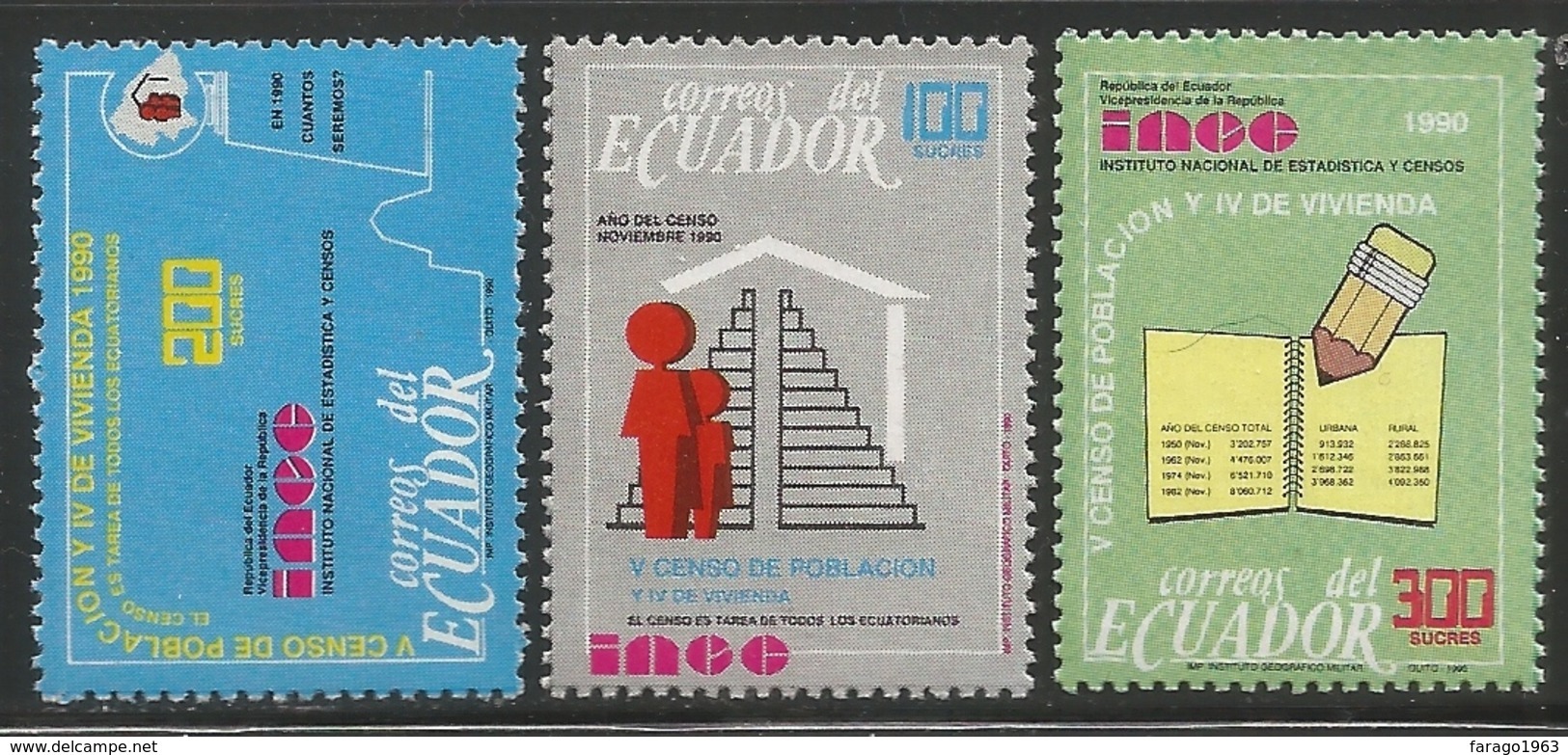 1990 Ecuador Census Complete Set Of 3 + Souvenir Sheet MNH - Equateur