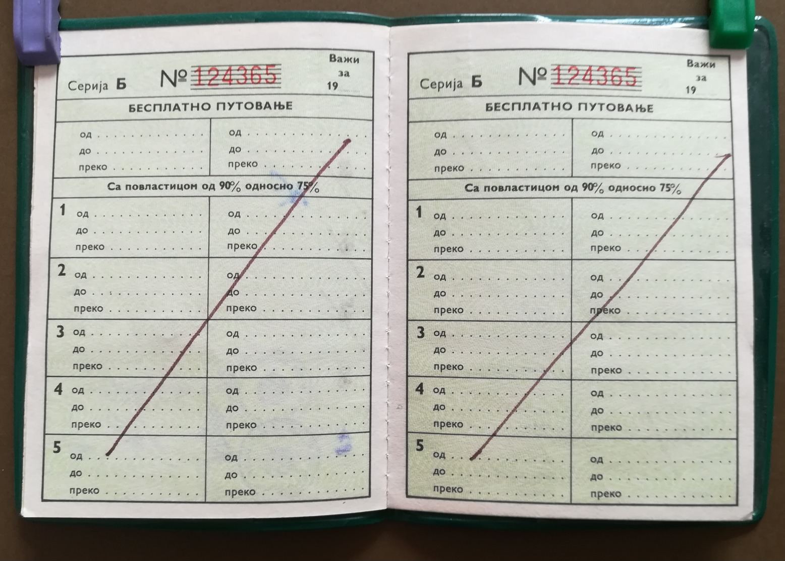 1983 YUGOSLAVIA Children's Railway Identity Card For Travel - Europe