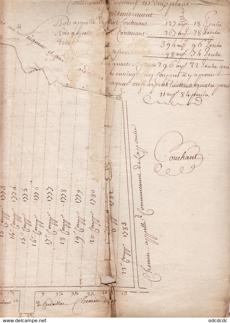 Gen D'Auch 10 Avril 1761 Eaux Et Forets Plan De La Communauté De Cardeillac 5 Scans - Cachets Généralité