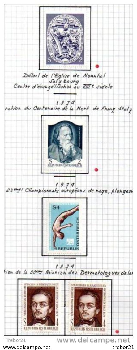 Collection de  timbres d' AUTRICHE. Cote 1 347 €uros