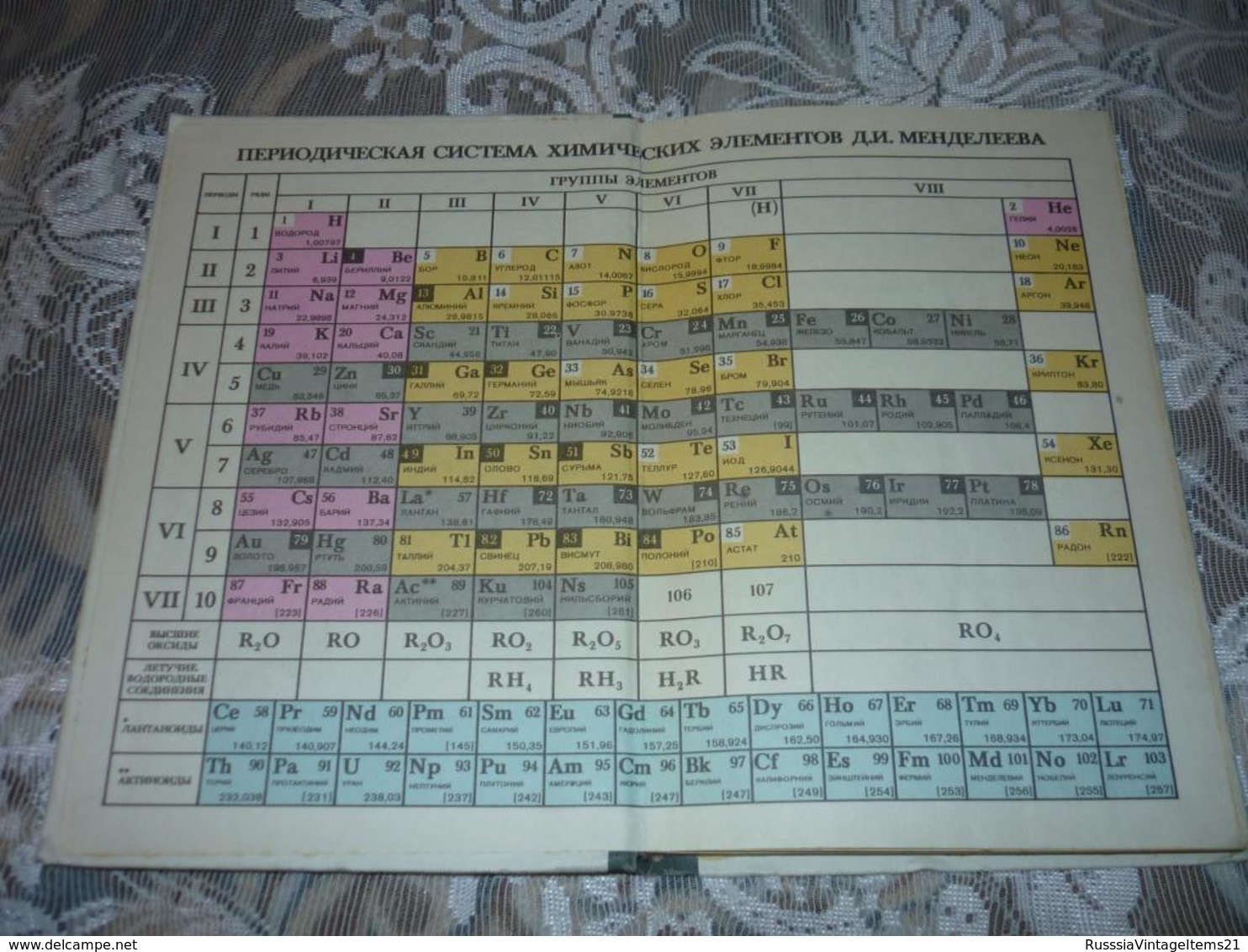 Russian textbook - Tretyakov Y; Oleynikov N. Chemistry. Reference materia. Student Bo- in Russian - textbook from Russia