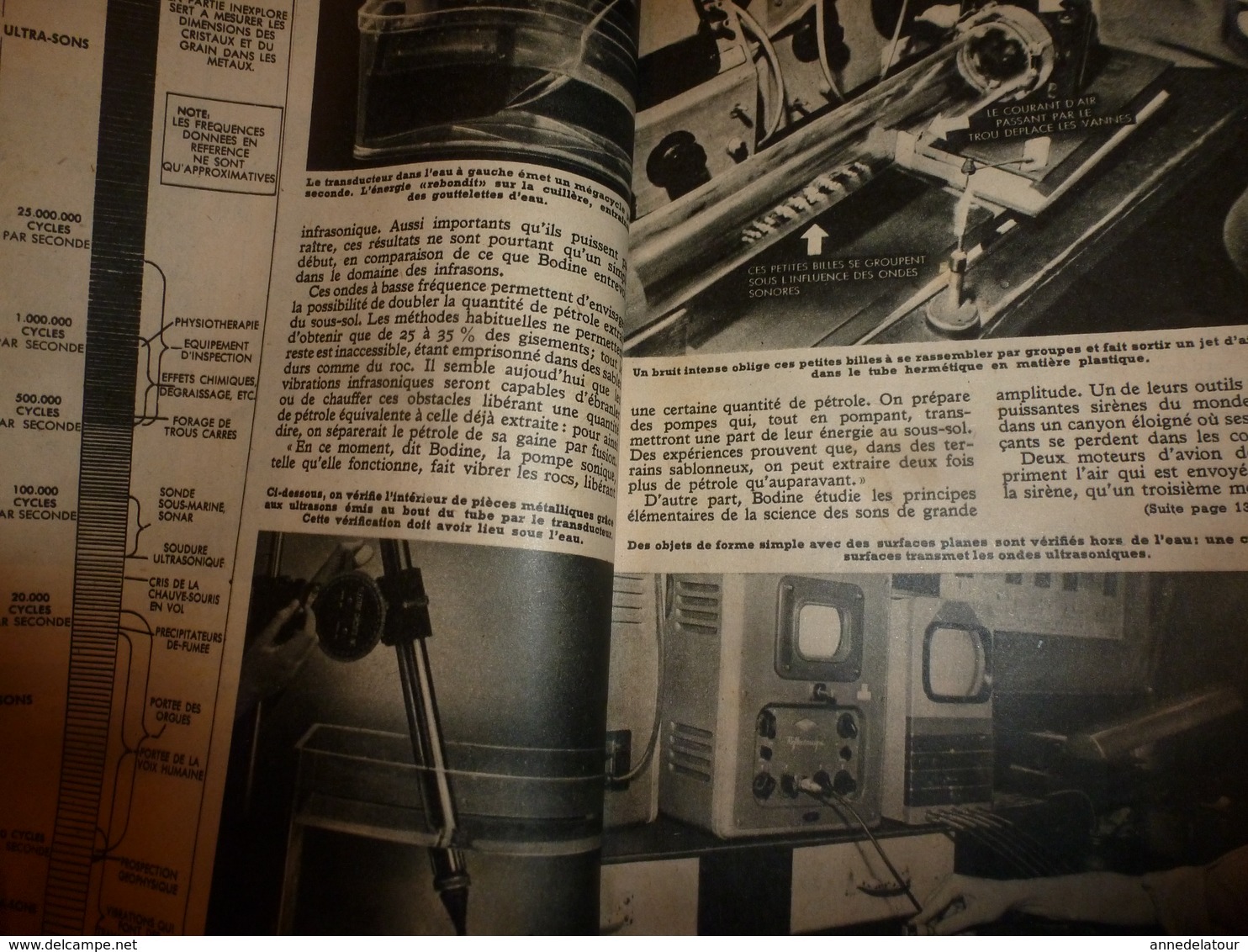 1953 MÉCANIQUE POPULAIRE:Magie Et Ultrasons;Tours De Cartes;Rayons Atomiques;Comment Faire Un Xilophon ; Etc - Autres & Non Classés