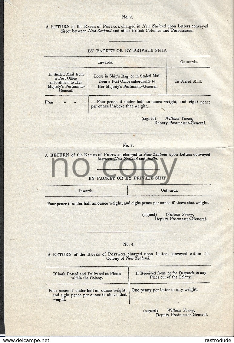 1850 - COLONIAL POSTAGE - PARLIAMENTARY DOCUMENT - RETURNS OF POSTAGE RATES BETWEEN THE UNITED KINGDOM AND BRITISH COLON - Post