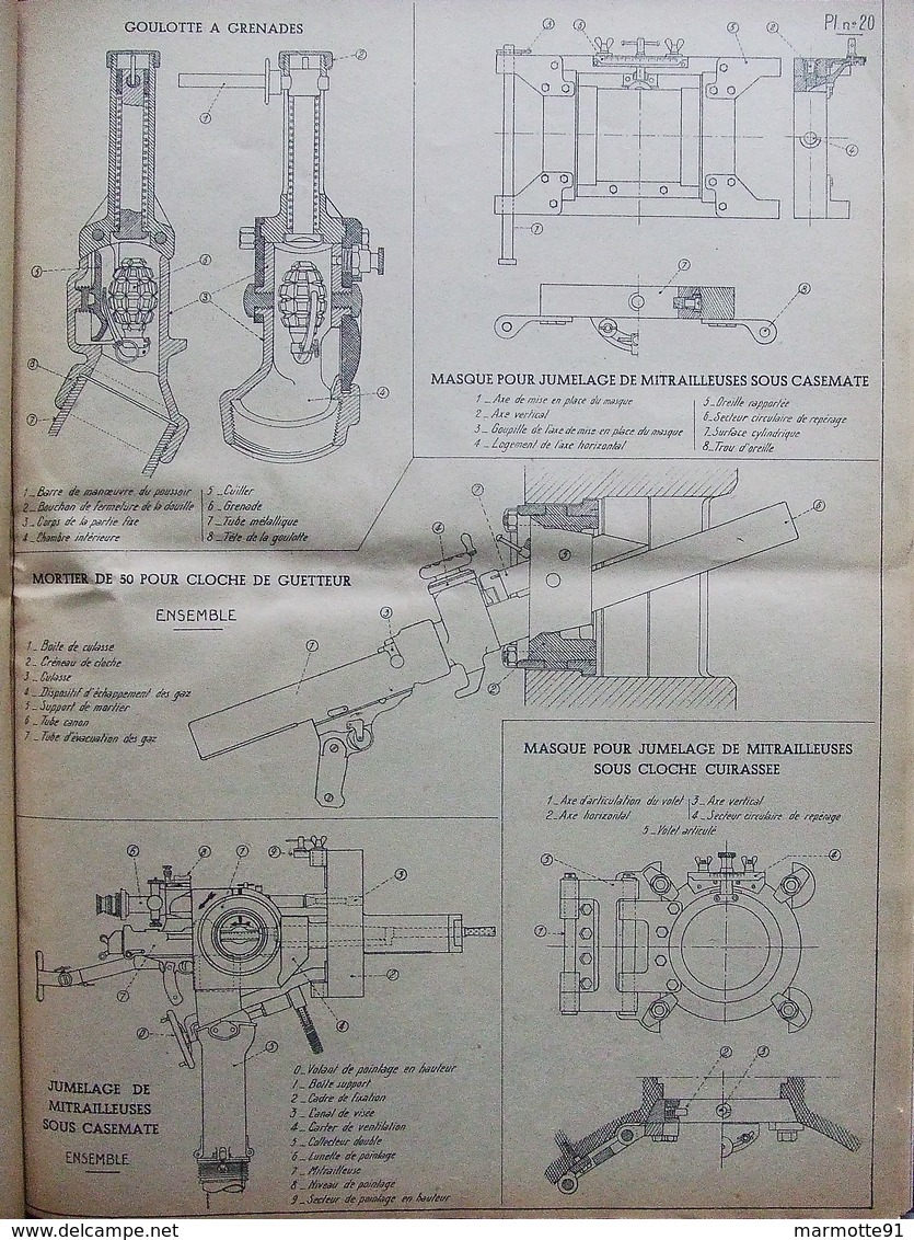 FORTIFICATION PERMANENTE JUSQU A DEUXIEME GUERRE MONDIALE TEXTE + PLANCHES  1949 PAR Lt-Col. GUILLOT - Français